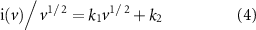 Equation (4)