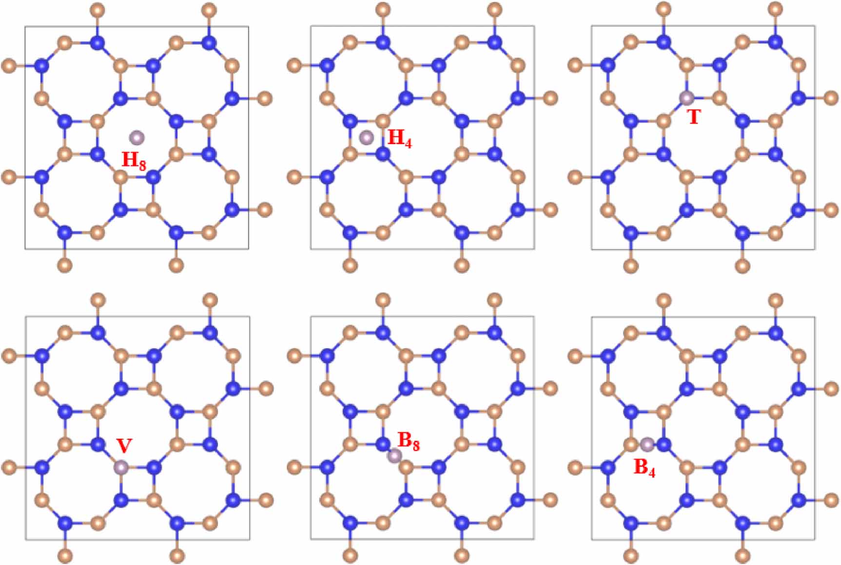 Quantum anomalous Hall effect with high Chern numbers in functionalized ...