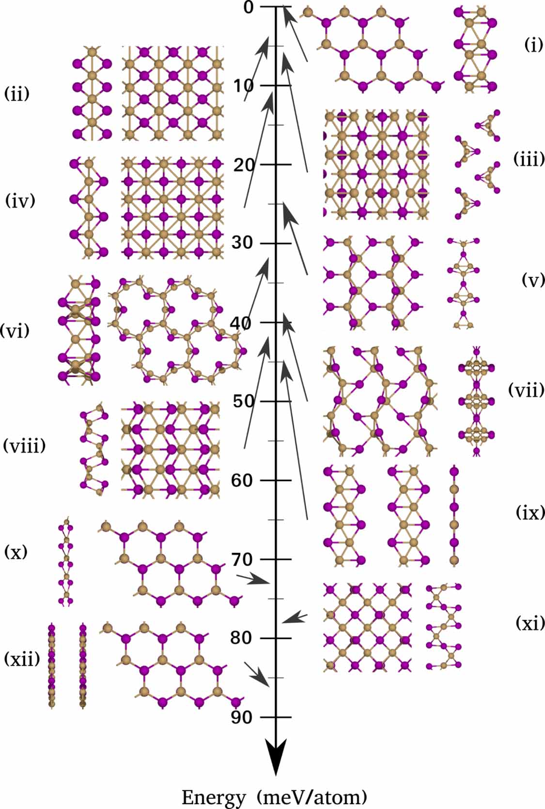 Symmetry-based computational search for novel binary and ternary 2D ...