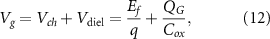 Equation (12)