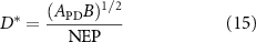 Equation (15)