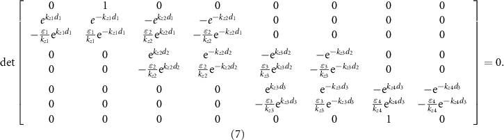 Equation (7)
