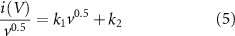 Equation (5)