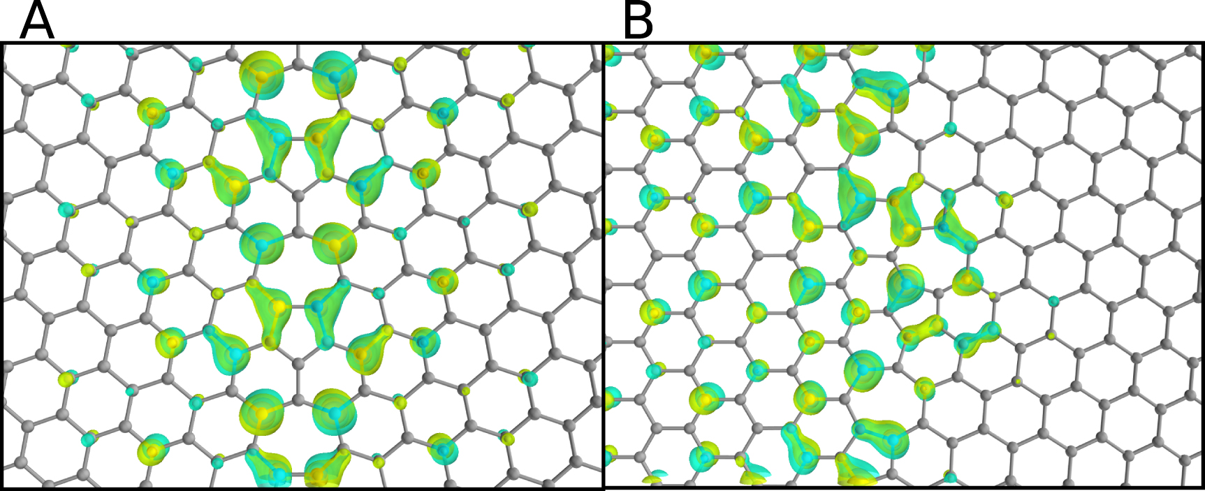 First principles study of electronic structure and transport in ...