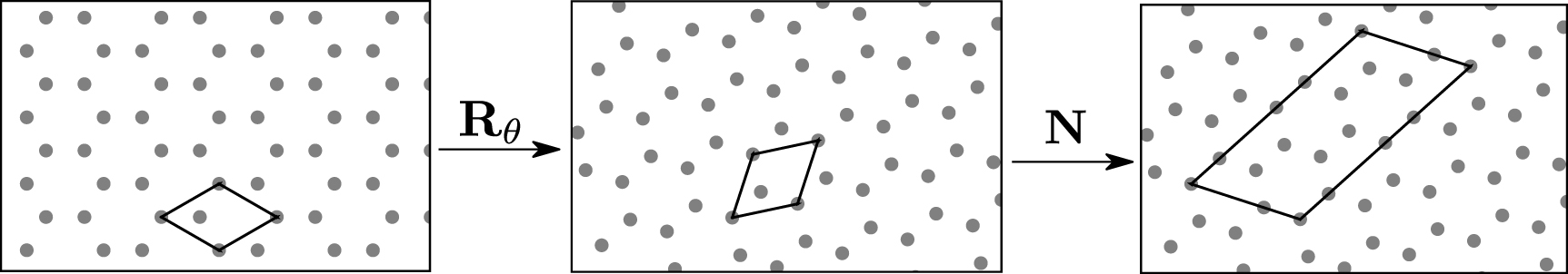 First principles study of electronic structure and transport in ...