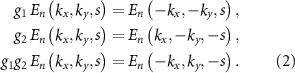 Equation (2)