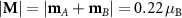 $|\textbf{M}| = |\textbf{m}_A + \textbf{m}_B| = 0.22 \, \mu_\textrm{B}$