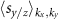 $\langle s_{y/z} \rangle_{k_x,k_y}$