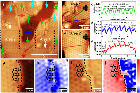Robust large-gap quantum spin Hall states in stabilized bismuthene on ...