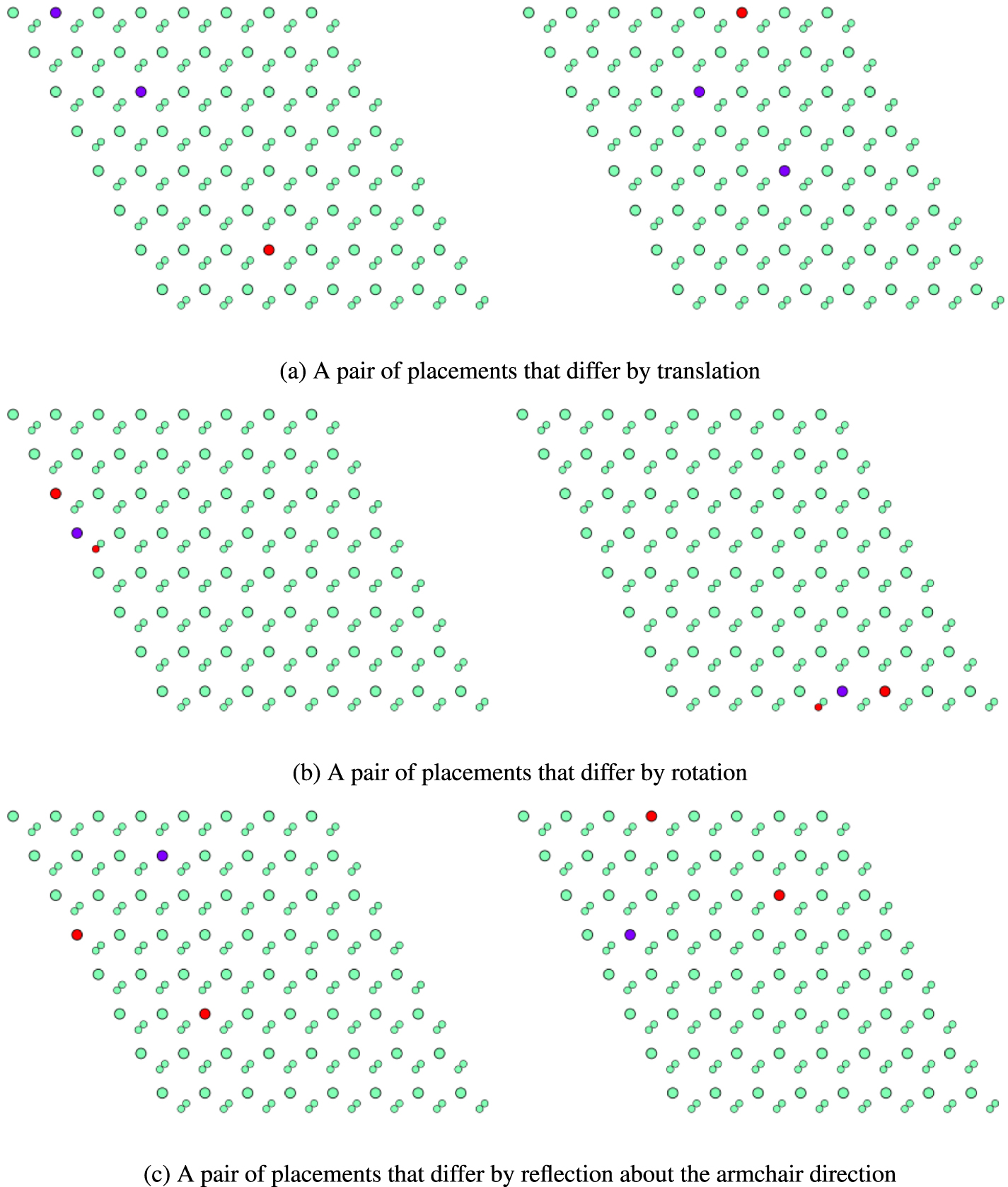 Towards invertible 2D crystal structure representation for efficient ...