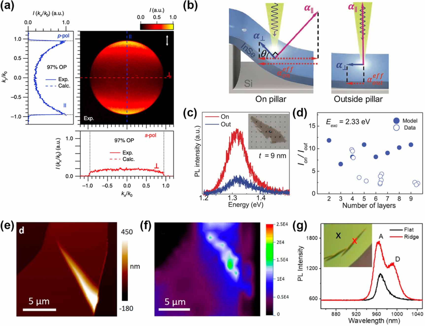 その他 Mee s-l400.jpg