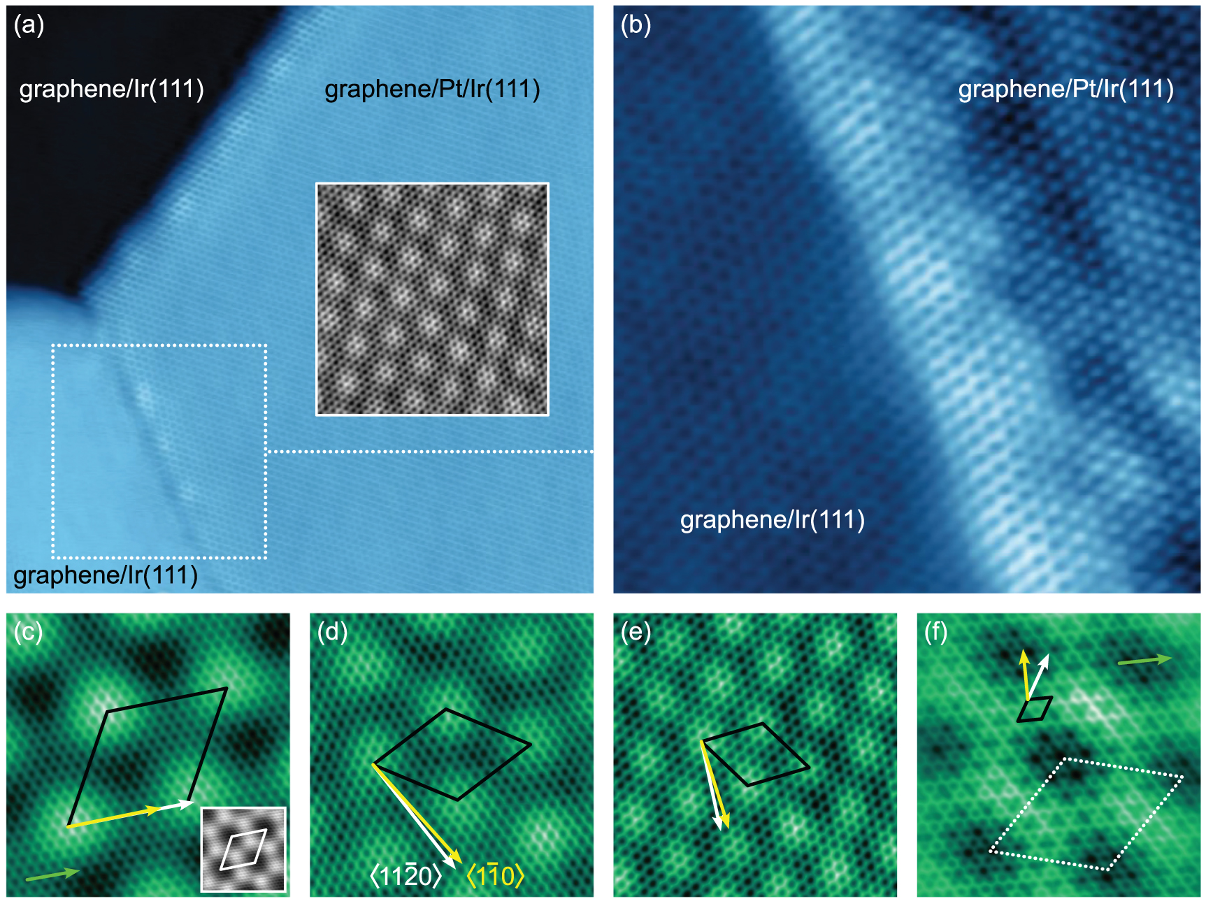 Electron–phonon coupling in metal-intercalated graphene - IOPscience