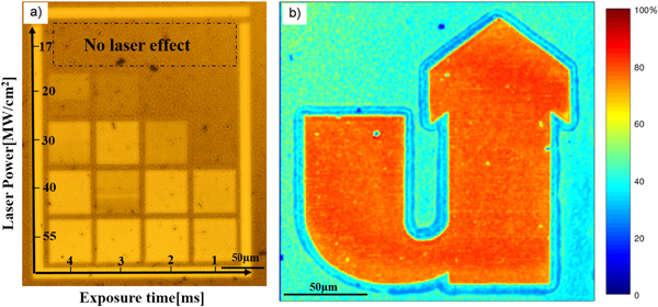 Optimizing the optical and electrical properties of graphene ink thin ...