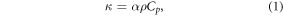 Equation (1)