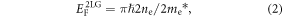 Equation (2)