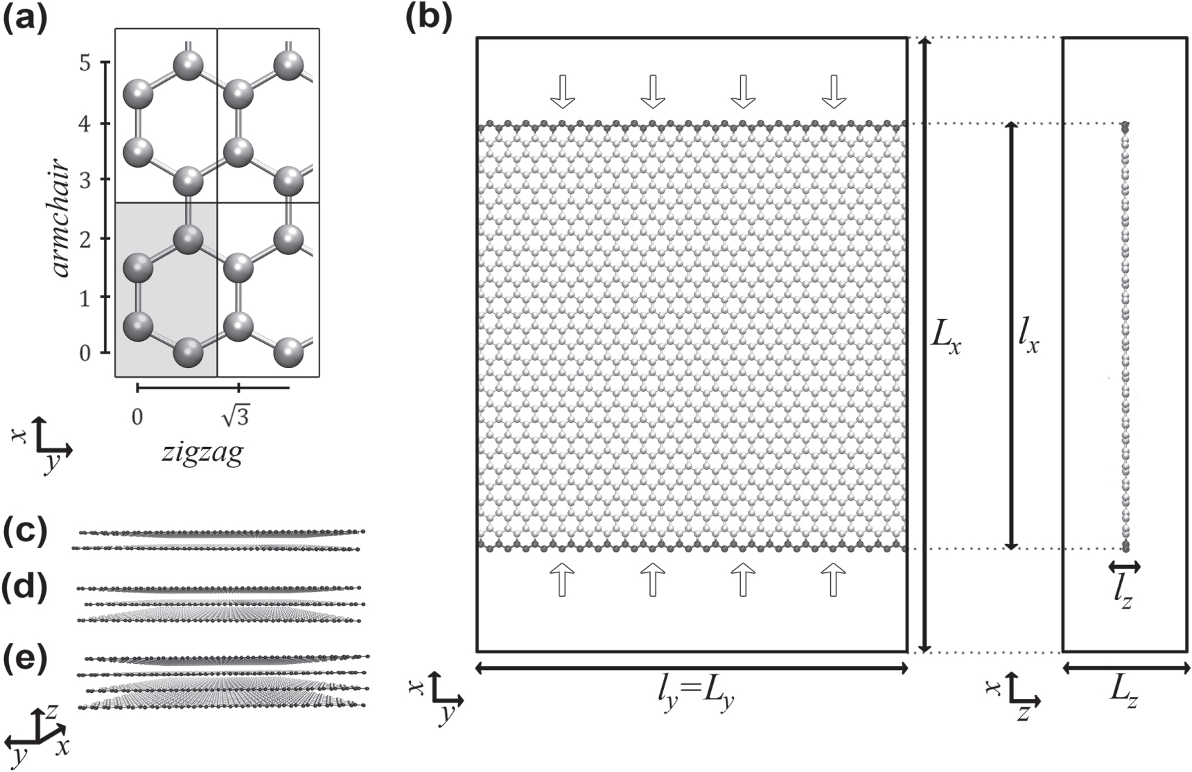 Uniaxial compression of suspended single and multilayer graphenes ...