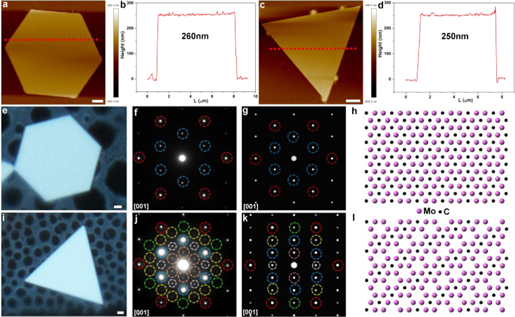 Controlled growth of ultrathin Mo2C superconducting crystals on liquid ...