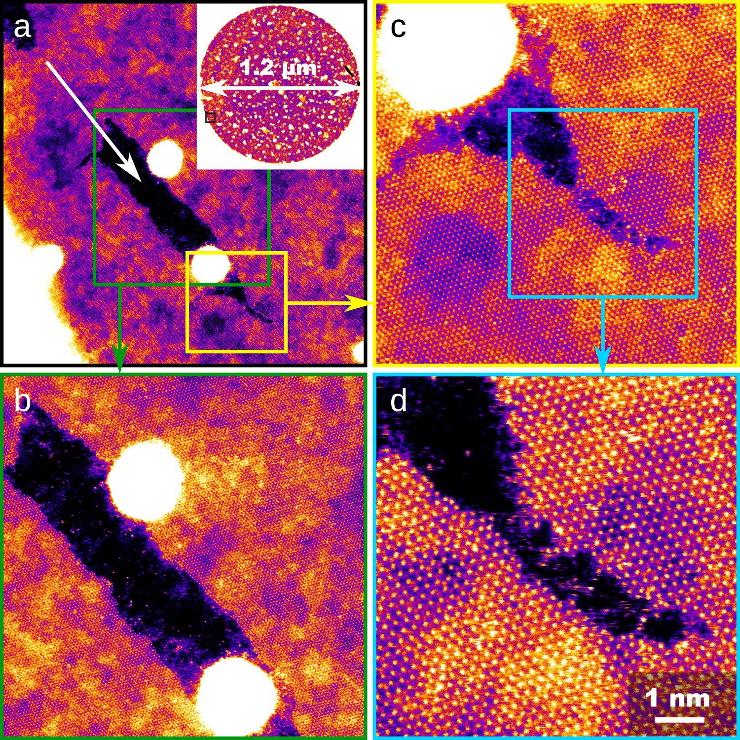 Defect engineering of single- and few-layer MoS2 by swift heavy ion ...