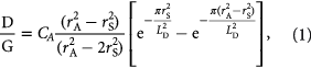 Equation (1)