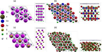 Figure 1. Refer to the following caption and surrounding text.