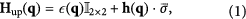 Equation (1)