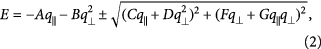 Equation (2)