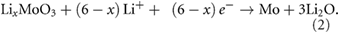 Equation (2)
