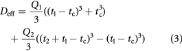 Equation (3)