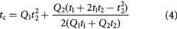Equation (4)