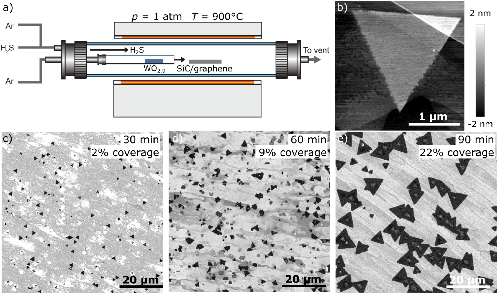 Multimodal spectromicroscopy of monolayer WS2 enabled by ultra-clean ...