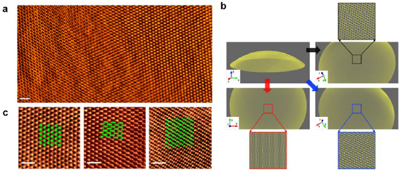 Polytypism in ultrathin tellurium - IOPscience