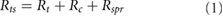 Equation (1)