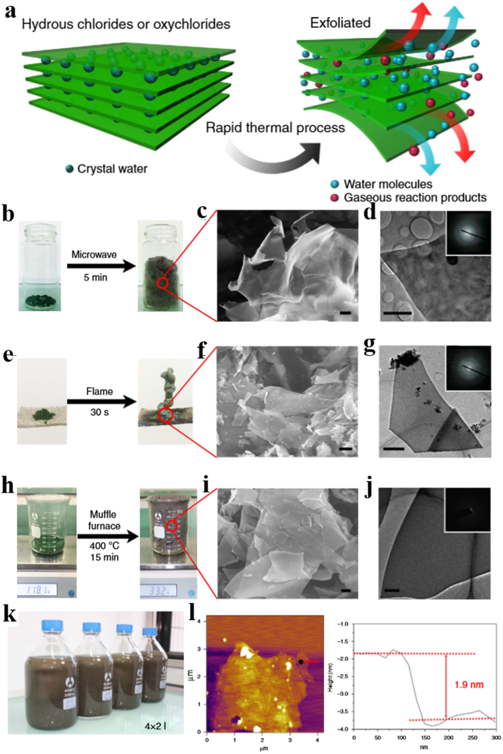 Two-dimensional amorphous nanomaterials: synthesis and applications ...