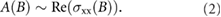Equation (2)