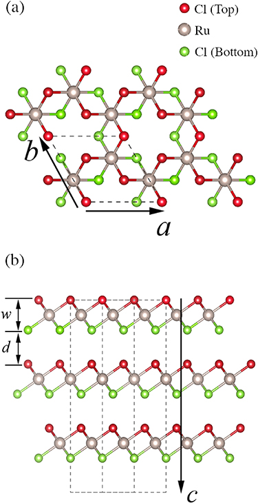 Crystal structure reconstruction in the surface monolayer of the ...