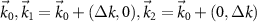 $\vec{k}_0, \vec{k}_1 = \vec{k}_0+(\Delta k,0), \vec{k}_2 = \vec{k}_0+(0,\Delta k)$
