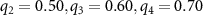$q_2 = 0.50, q_3 = 0.60, q_4 = 0.70$