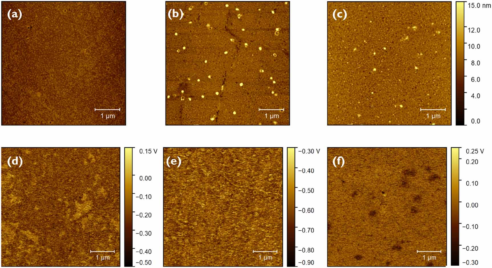 Graphene based Van der Waals contacts on MoS2 field effect transistors ...