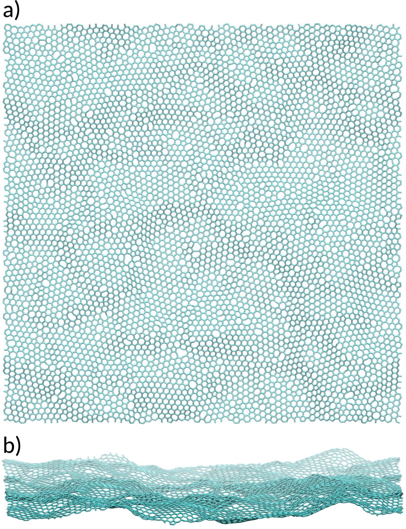 Thermal transport in amorphous graphene with varying structural quality ...