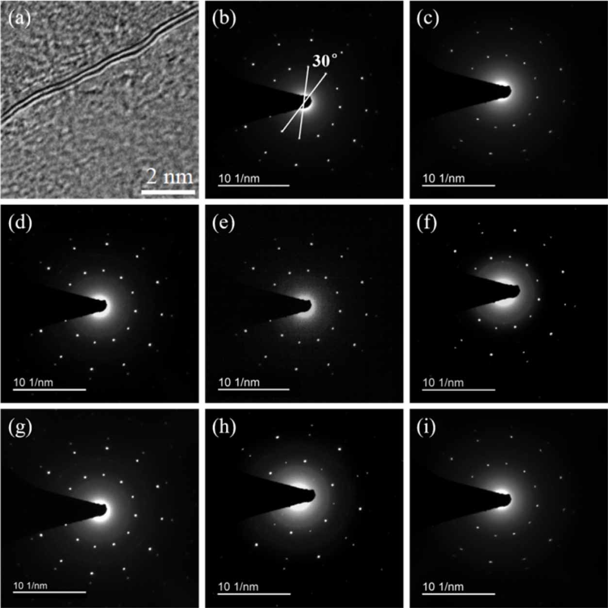 Synchronous growth of 30°-twisted bilayer graphene domains with ...