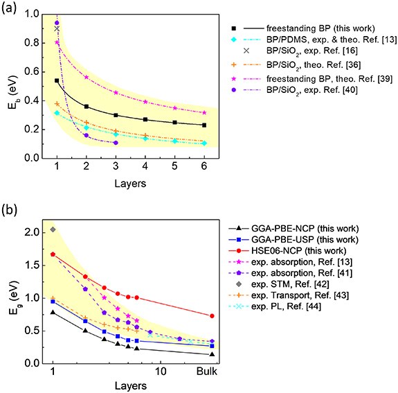 専用ページ セレクト oz design 【受注生産品:2~3週間程度】 XLR Matrix 8-8 Black
