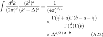 Equation (A22)
