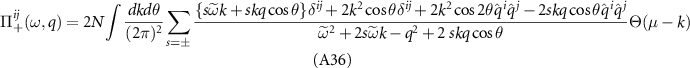 Equation (A36)