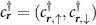 $c^\dagger_{\boldsymbol{r}} = (c^\dagger_{\boldsymbol{r},\uparrow},c^\dagger_{\boldsymbol{r},\downarrow})$