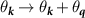 $\theta_{\boldsymbol{k} } \rightarrow \theta_{\boldsymbol{k} } + \theta_{\boldsymbol{q} } $