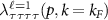 $\lambda_{\tau\tau\tau\tau}^{\ell = 1}(p,k = k_F)$