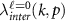 $\lambda_{inter}^{\ell = 0}(k,p)$