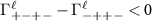 $\Gamma^\ell_{+-+-} - \Gamma^\ell_{-++-} \lt 0$