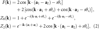 Equation (2)