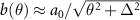 $b(\theta) \approx a_0/\sqrt{\theta^2 + \Delta^2}$